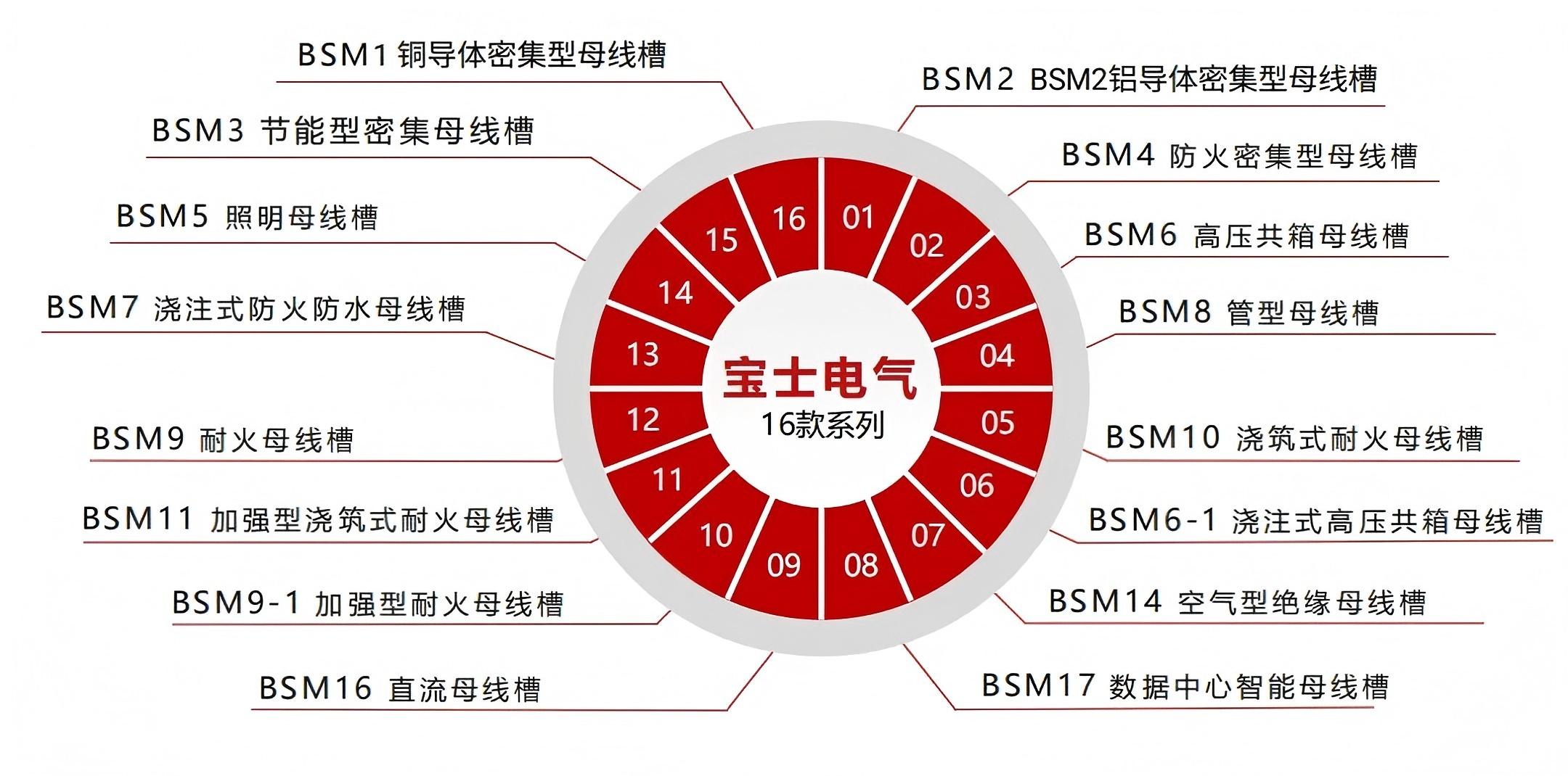 0?wx_fmt=png&from=appmsg 图片